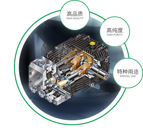 高質(zhì)保量、節(jié)能環(huán)保